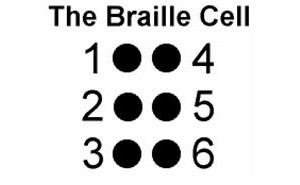 The Braille Cell